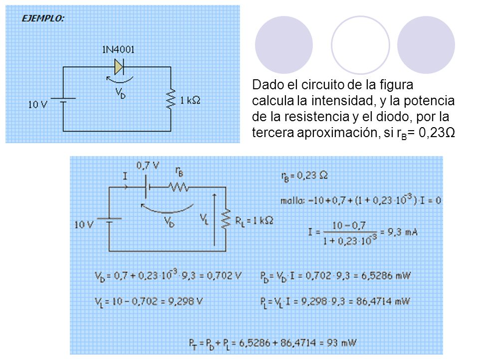 Dado el circuito de la figura calcula la intensidad, y la potencia de la resistencia y el diodo, por la tercera aproximación, si rB= 0,23Ω