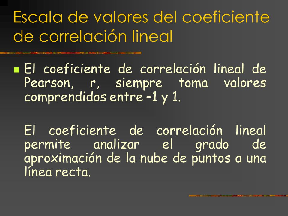 Escala de valores del coeficiente de correlación lineal
