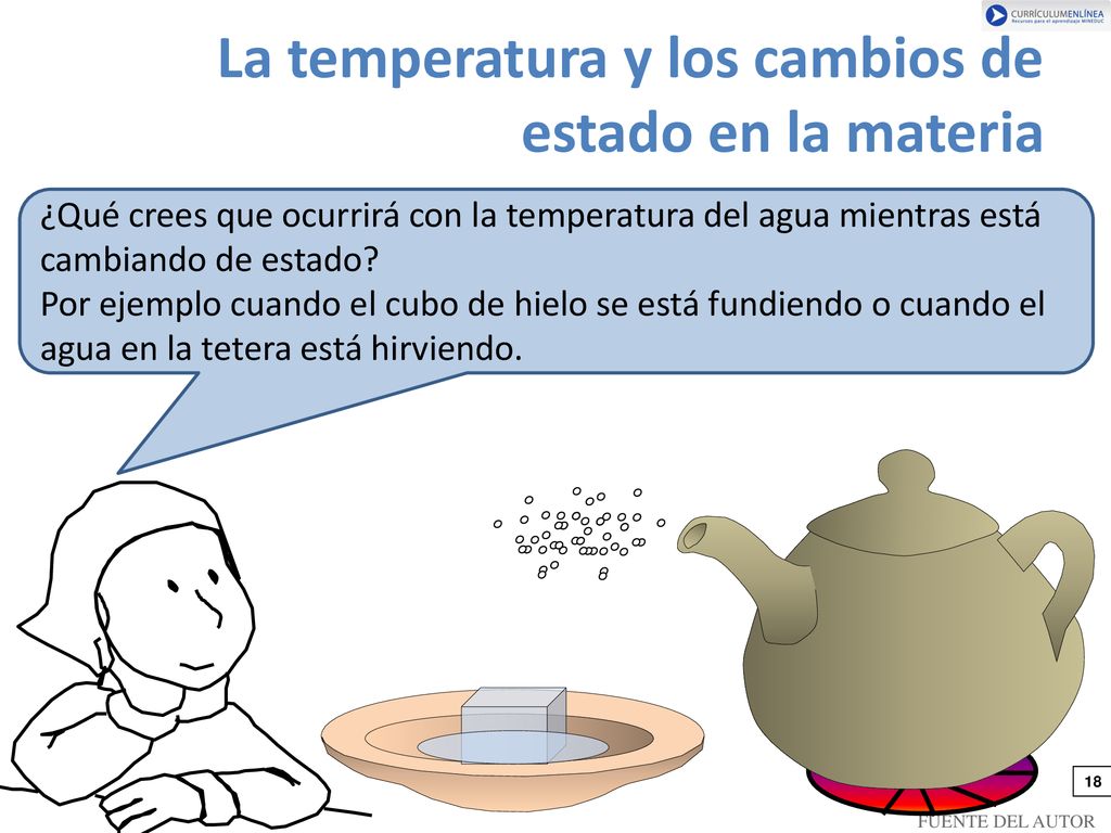 La temperatura y los cambios de estado en la materia
