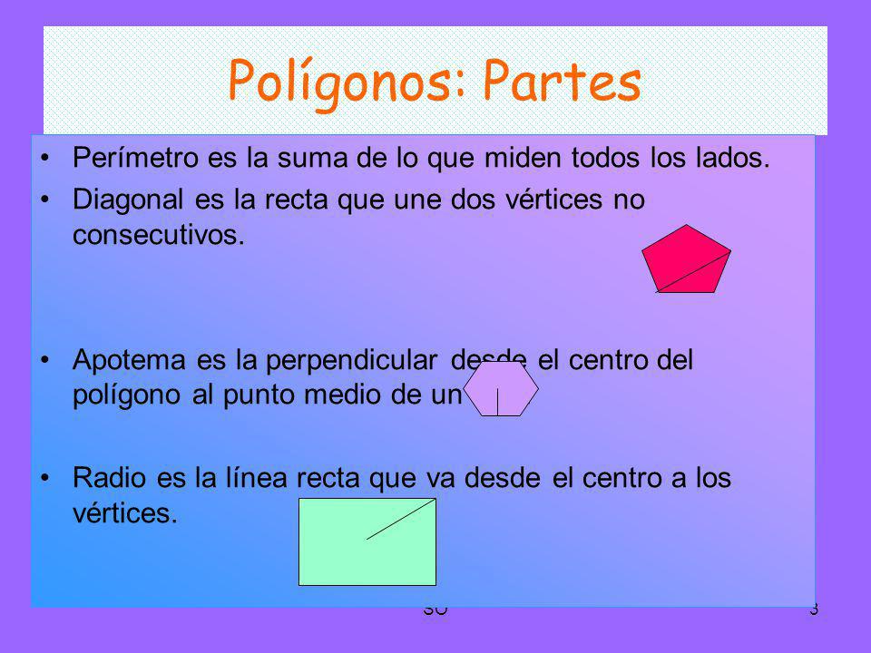 Polígonos: Partes Perímetro es la suma de lo que miden todos los lados. Diagonal es la recta que une dos vértices no consecutivos.