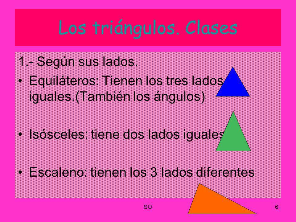 Los triángulos. Clases 1.- Según sus lados.