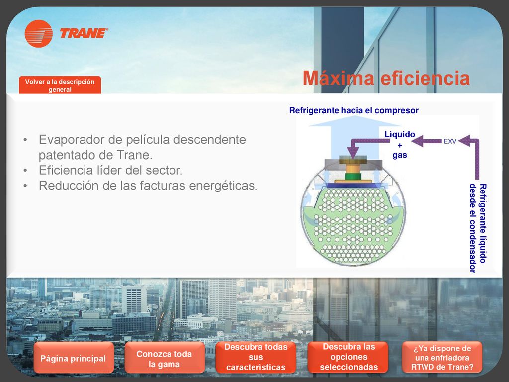 Volver a la descripción general Refrigerante hacia el compresor