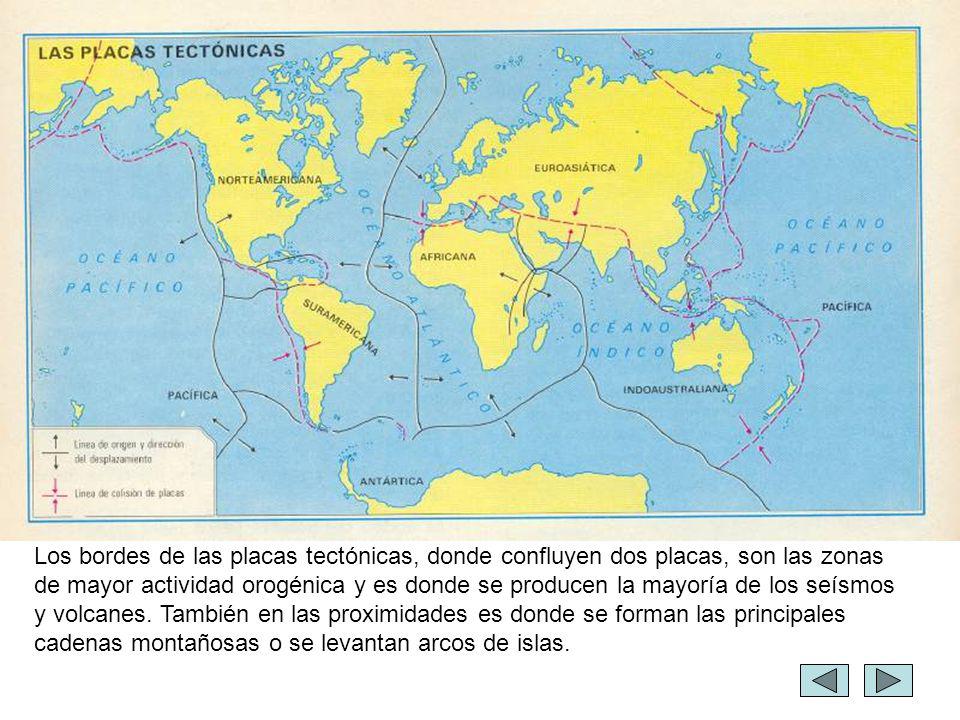 Los bordes de las placas tectónicas, donde confluyen dos placas, son las zonas de mayor actividad orogénica y es donde se producen la mayoría de los seísmos y volcanes.