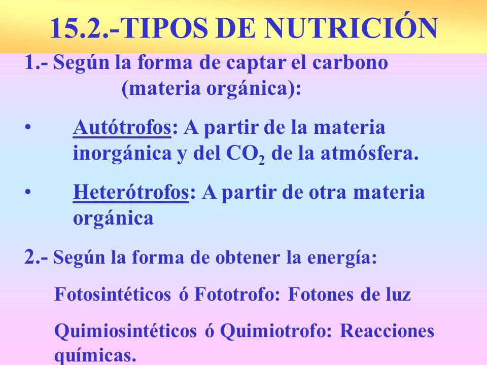 15.2.-TIPOS DE NUTRICIÓN 1.- Según la forma de captar el carbono (materia orgánica):