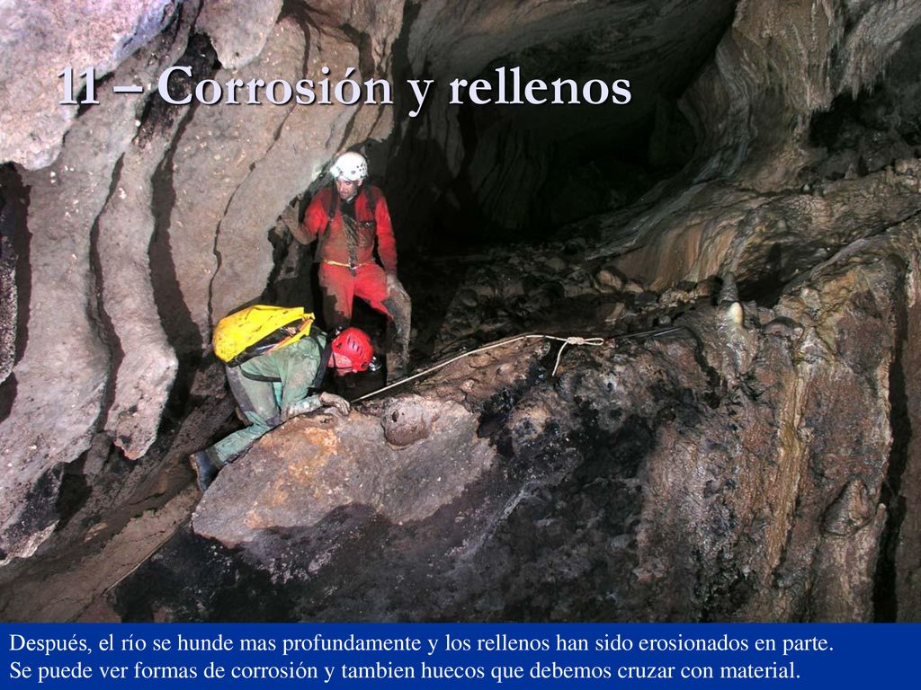 11 – Corrosión y rellenos Después, el río se hunde mas profundamente y los rellenos han sido erosionados en parte.