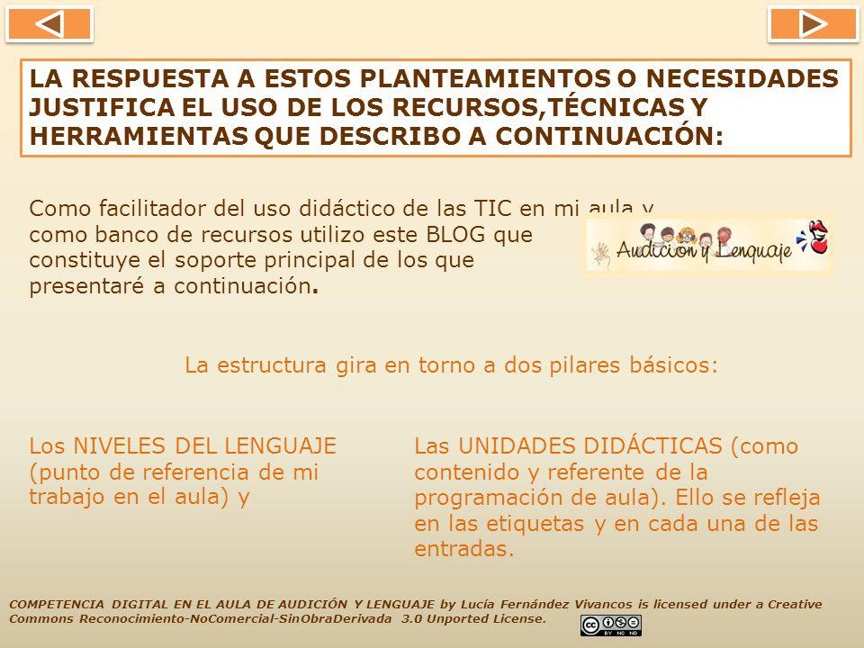 LA RESPUESTA A ESTOS PLANTEAMIENTOS O NECESIDADES JUSTIFICA EL USO DE LOS RECURSOS,TÉCNICAS Y HERRAMIENTAS QUE DESCRIBO A CONTINUACIÓN: