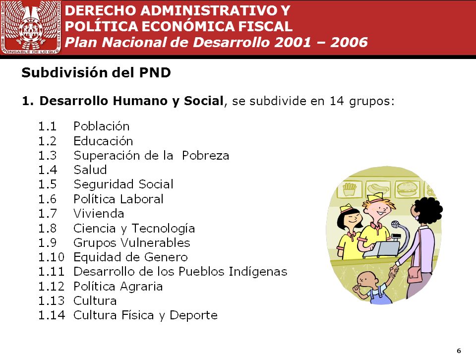 Subdivisión del PND Desarrollo Humano y Social, se subdivide en 14 grupos: