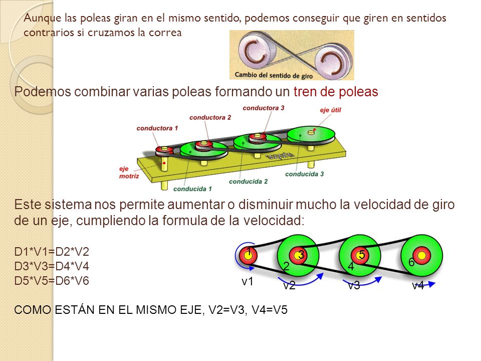 Podemos combinar varias poleas formando un tren de poleas