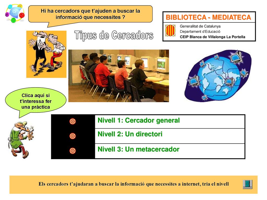 Tipus de Cercadors BIBLIOTECA - MEDIATECA Nivell 1: Cercador general