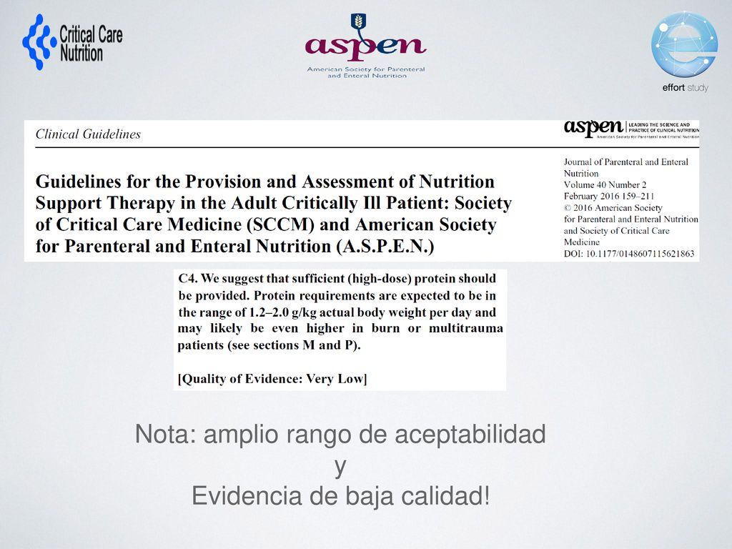 Nota: amplio rango de aceptabilidad y Evidencia de baja calidad!
