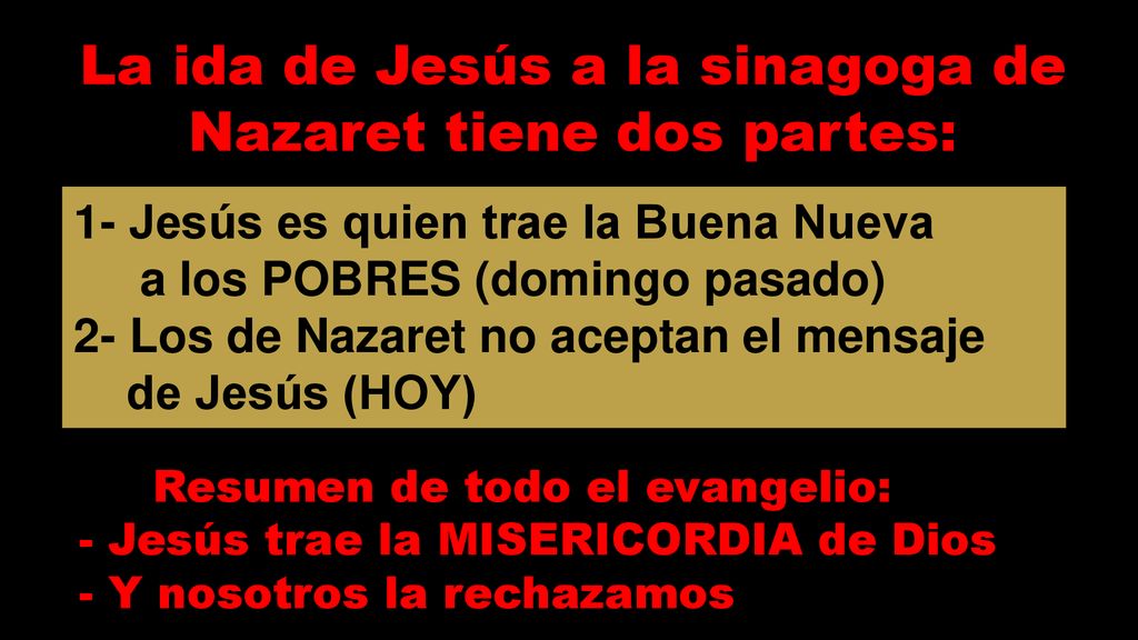 La ida de Jesús a la sinagoga de Nazaret tiene dos partes: