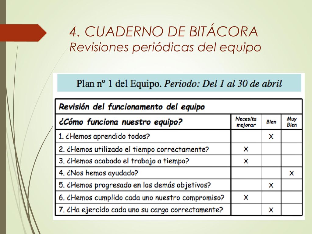 4. CUADERNO DE BITÁCORA Revisiones periódicas del equipo