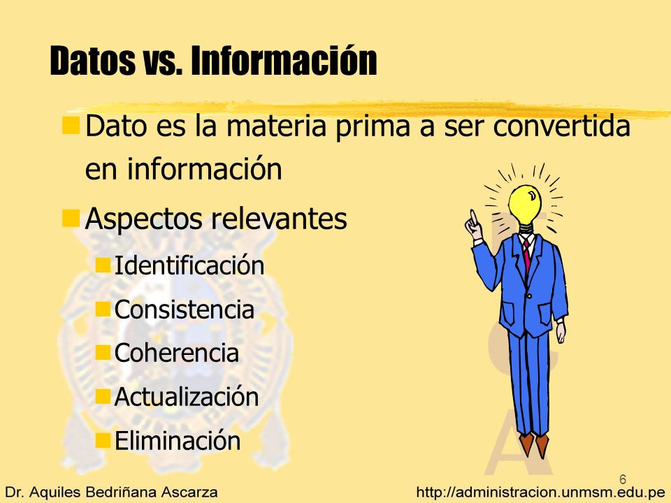 Datos vs. Información Dato es la materia prima a ser convertida en información. Aspectos relevantes.