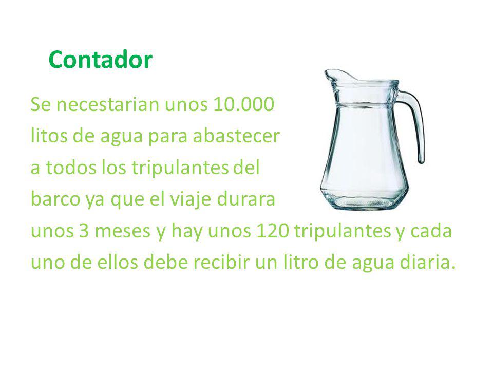 Contador Se necestarian unos litos de agua para abastecer