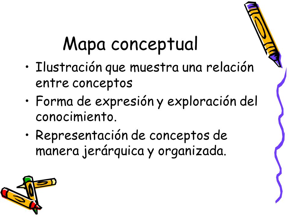 Mapa conceptual Ilustración que muestra una relación entre conceptos