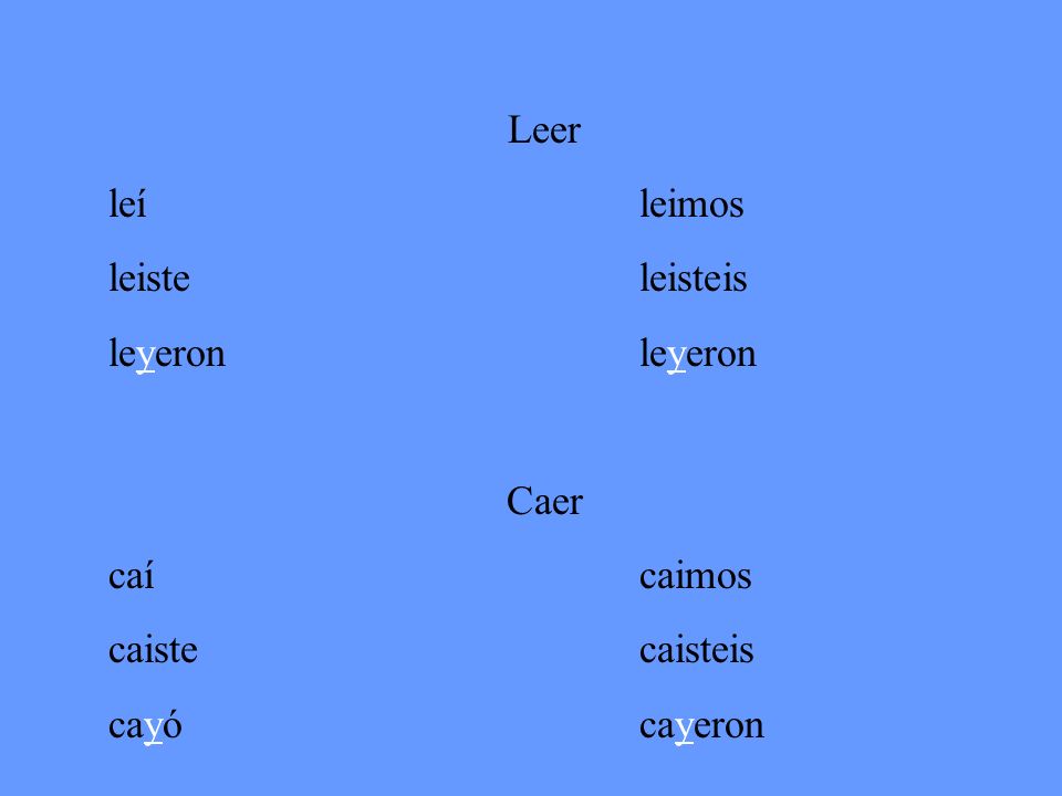 Leer leí leimos. leiste leisteis. leyeron leyeron. Caer. caí caimos. caiste caisteis.