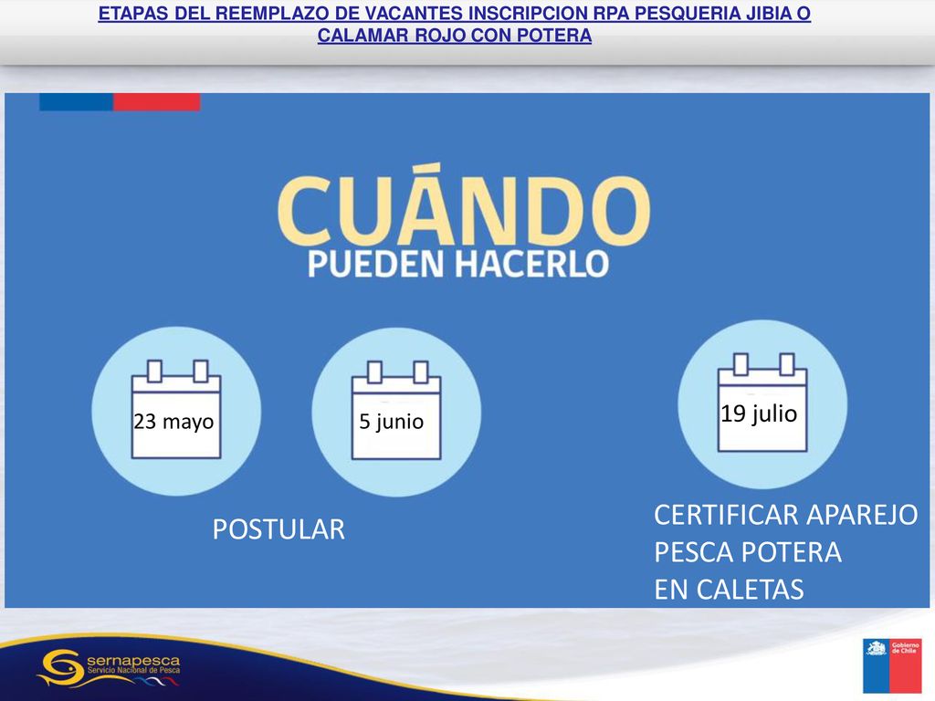 CERTIFICAR APAREJO POSTULAR PESCA POTERA EN CALETAS 19 julio 23 mayo