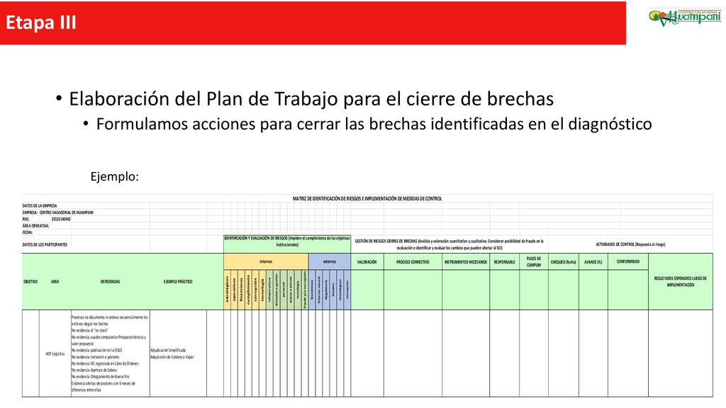 Elaboración del Plan de Trabajo para el cierre de brechas