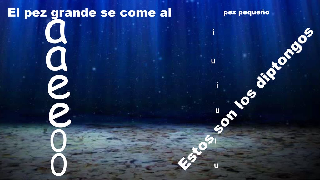 a a e e Estos son los diptongos i u i u i u El pez grande se come al