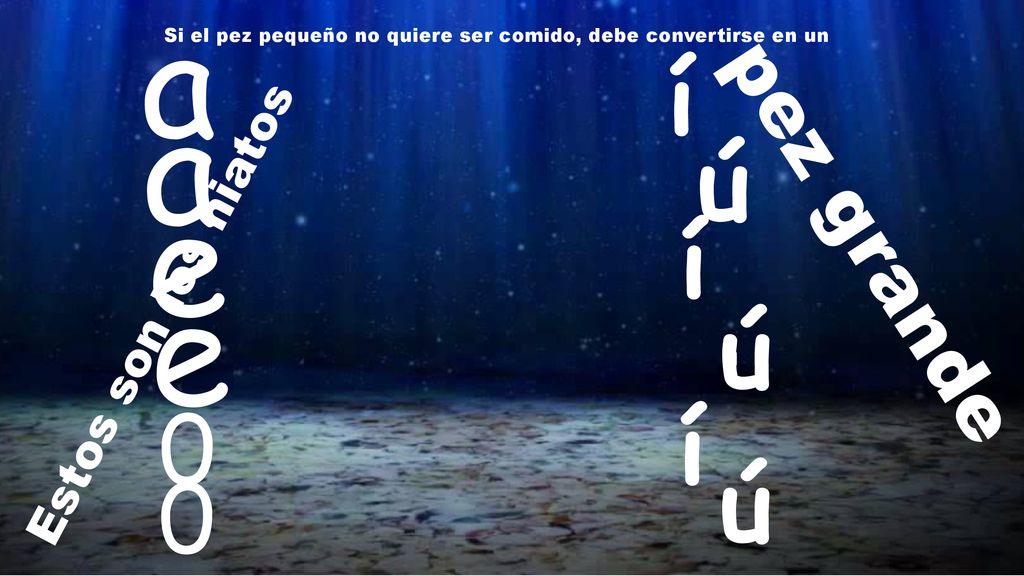 a a e e í pez grande ú í ú í ú Estos son los hiatos i u i u i u