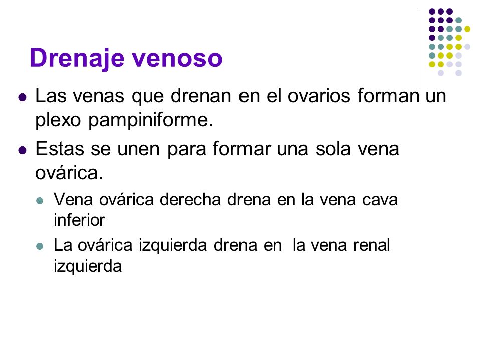 Drenaje venoso Las venas que drenan en el ovarios forman un plexo pampiniforme. Estas se unen para formar una sola vena ovárica.