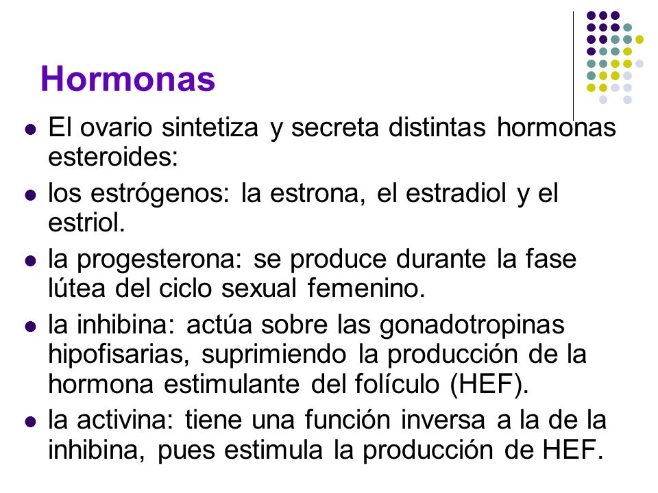Hormonas El ovario sintetiza y secreta distintas hormonas esteroides: