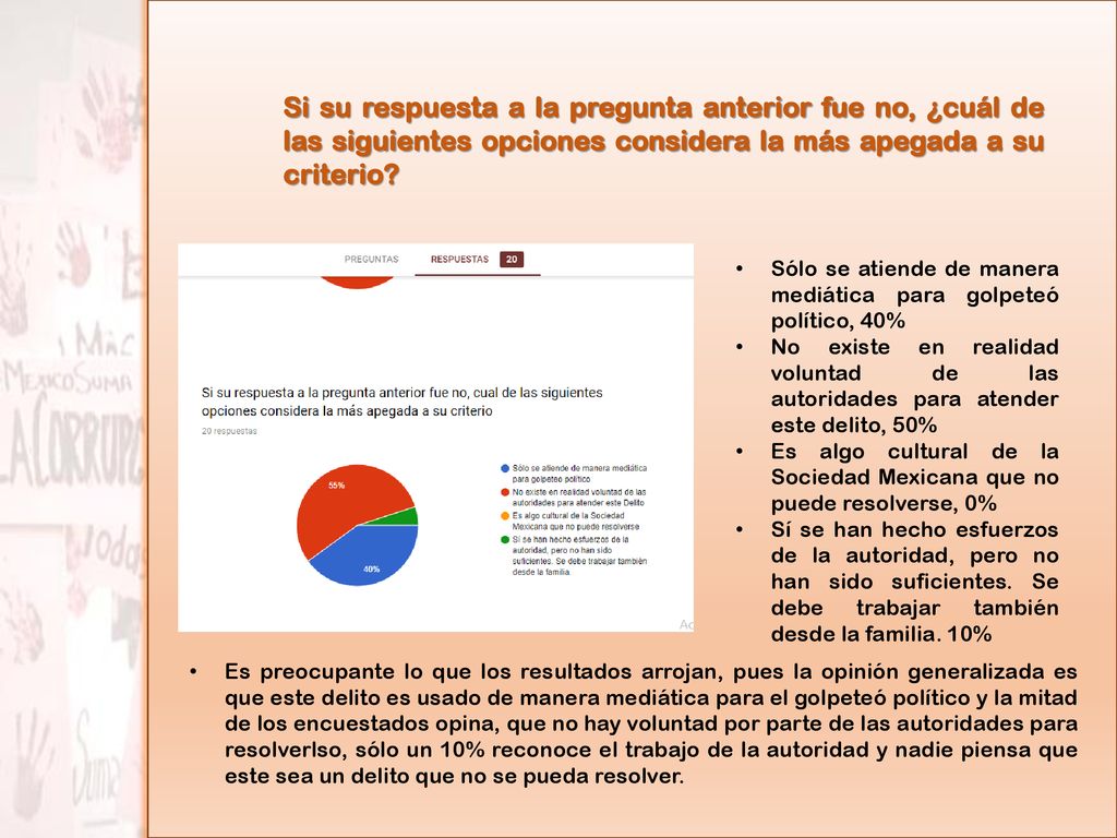Si su respuesta a la pregunta anterior fue no, ¿cuál de las siguientes opciones considera la más apegada a su criterio