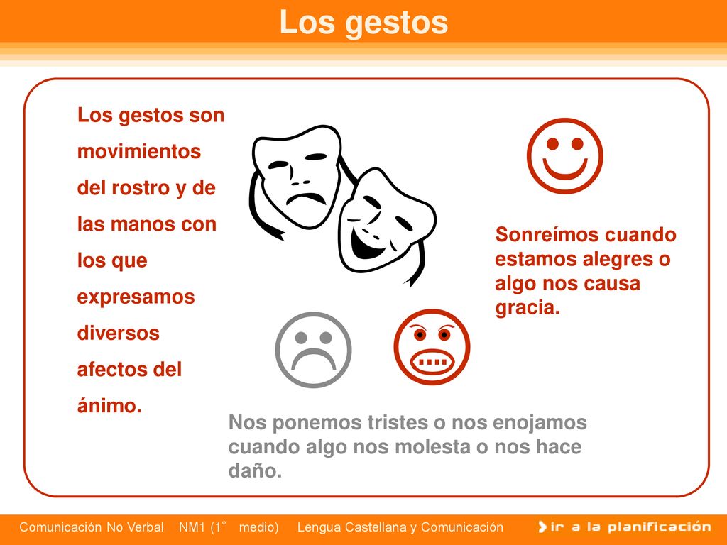 Los gestos  Los gestos son movimientos del rostro y de las manos con los que expresamos diversos afectos del ánimo.