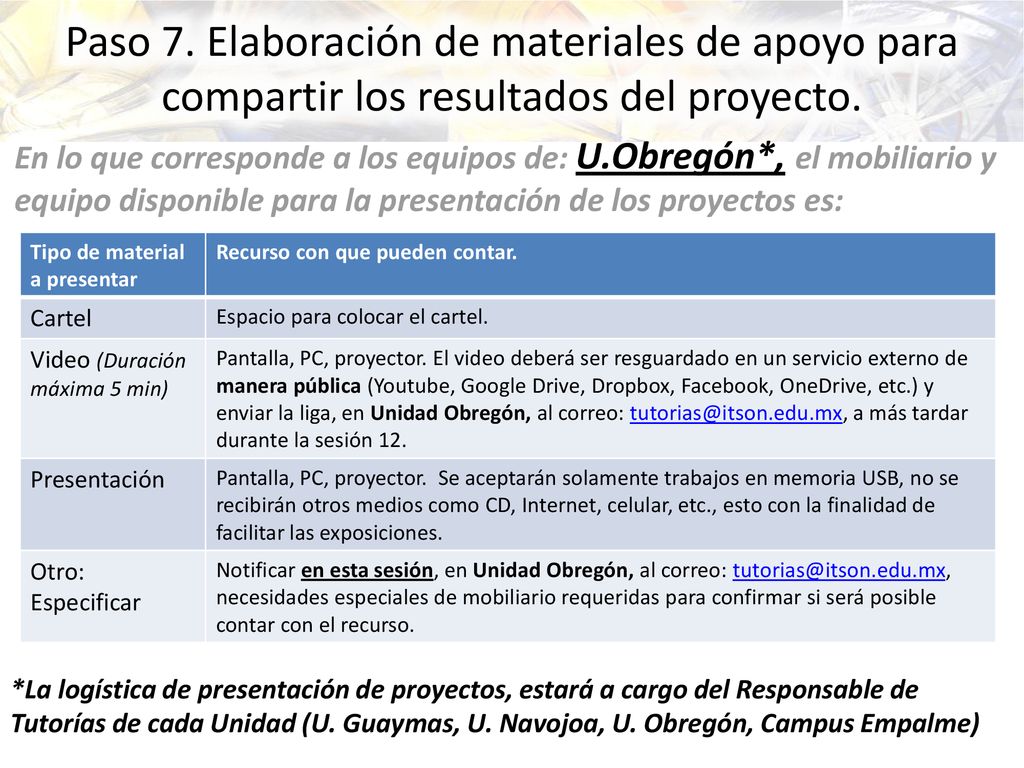 Paso 7. Elaboración de materiales de apoyo para compartir los resultados del proyecto.