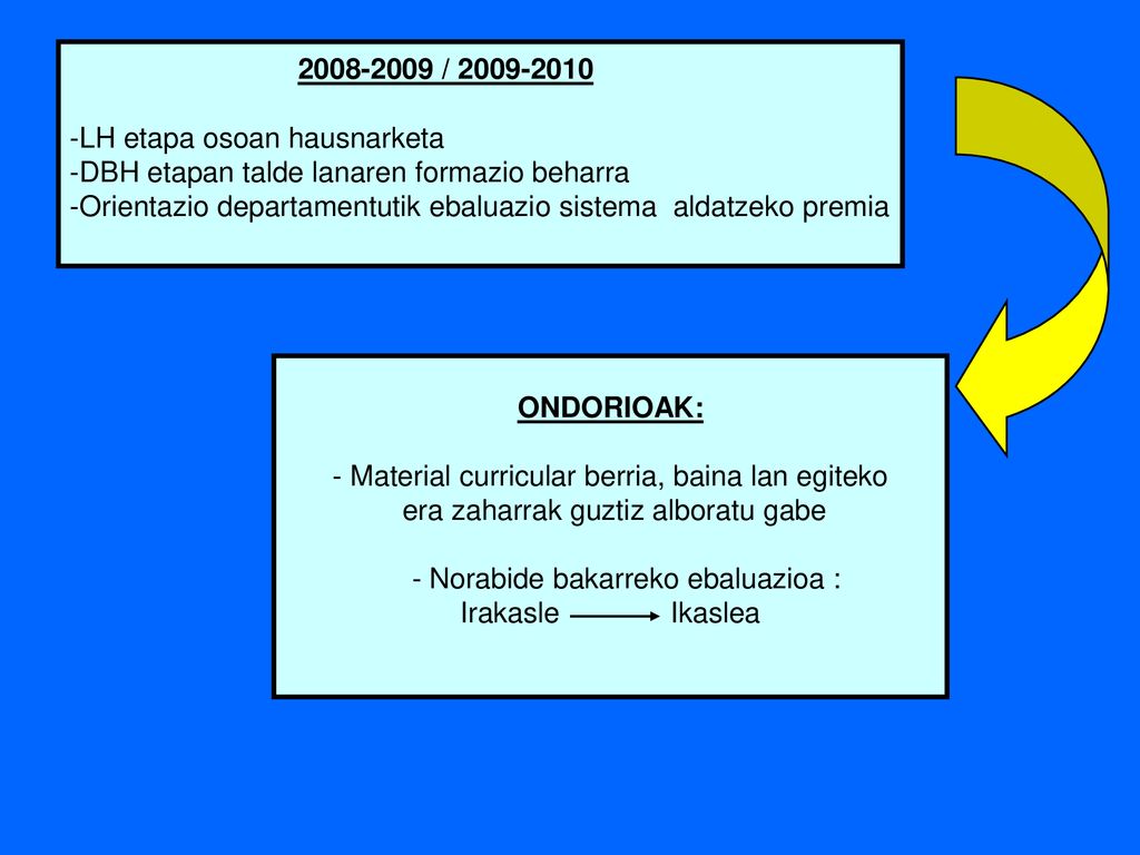 LH etapa osoan hausnarketa DBH etapan talde lanaren formazio beharra