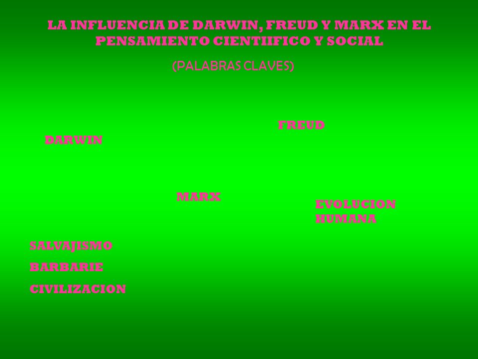 LA INFLUENCIA DE DARWIN, FREUD Y MARX EN EL PENSAMIENTO CIENTIIFICO Y SOCIAL