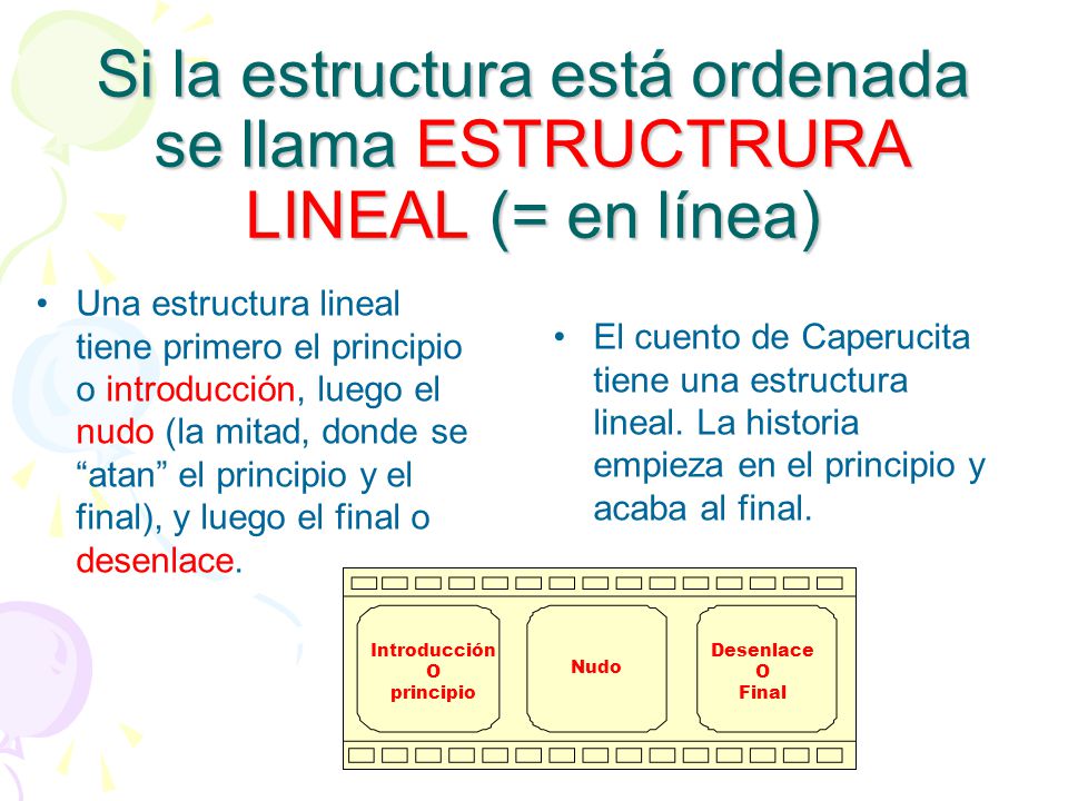 Si la estructura está ordenada se llama ESTRUCTRURA LINEAL (= en línea)