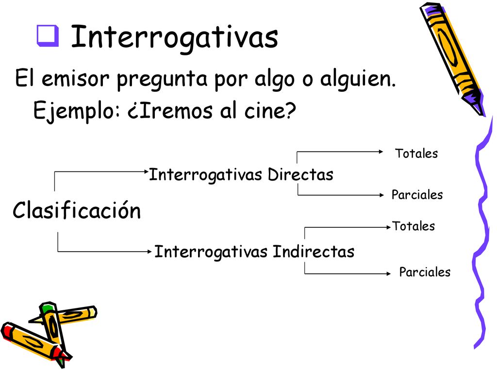 Interrogativas El emisor pregunta por algo o alguien.