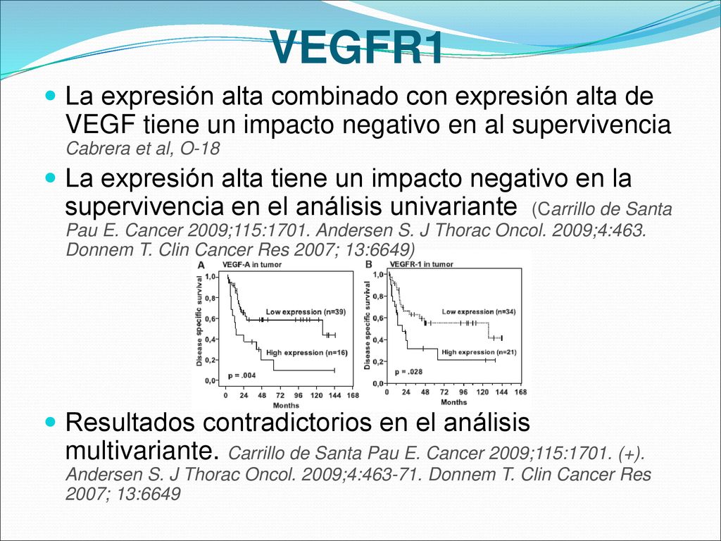VEGFR1 La expresión alta combinado con expresión alta de VEGF tiene un impacto negativo en al supervivencia Cabrera et al, O-18.