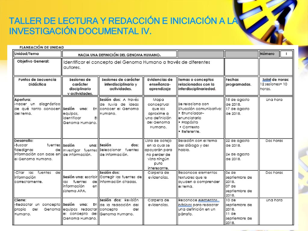 TALLER DE LECTURA Y REDACCIÓN E INICIACIÓN A LA INVESTIGACIÓN DOCUMENTAL IV.
