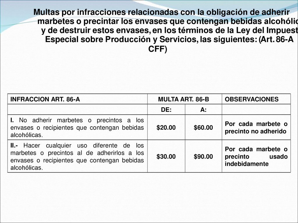 Multas por infracciones relacionadas con la obligación de adherir