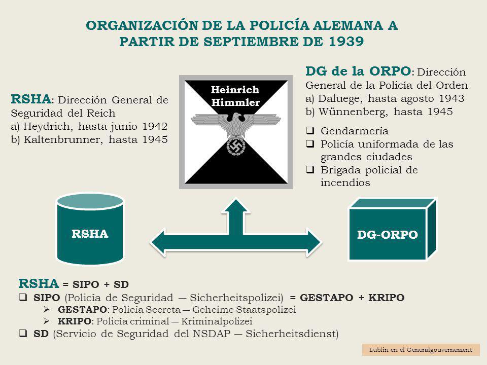 ORGANIZACIÓN DE LA POLICÍA ALEMANA A PARTIR DE SEPTIEMBRE DE 1939