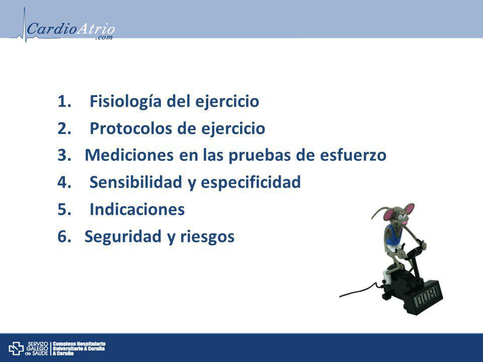 Fisiología del ejercicio Protocolos de ejercicio