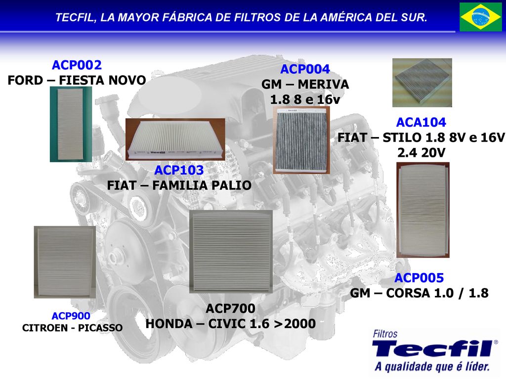 ACP002 ACP004 FORD – FIESTA NOVO GM – MERIVA e 16v ACA104