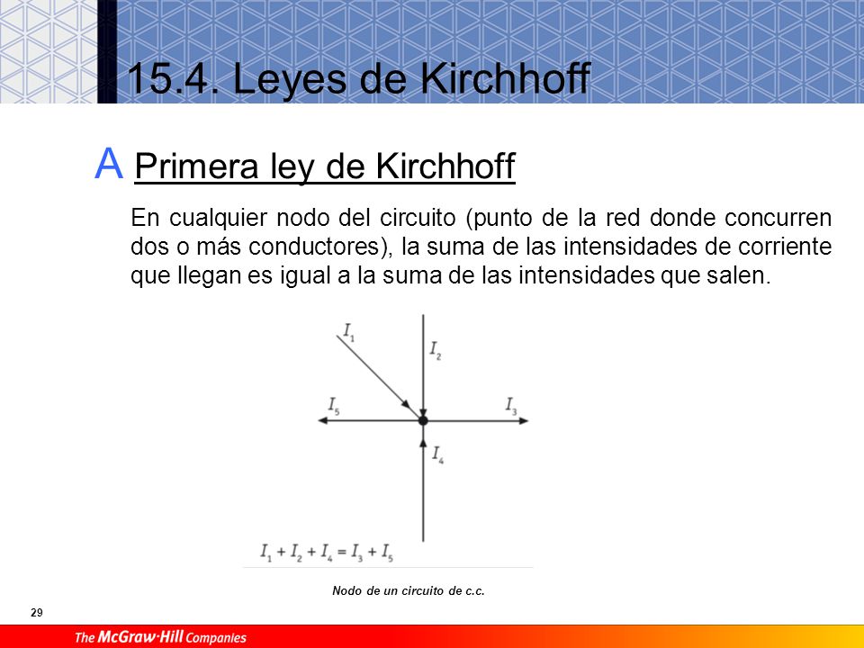B Segunda ley de Kirchhoff