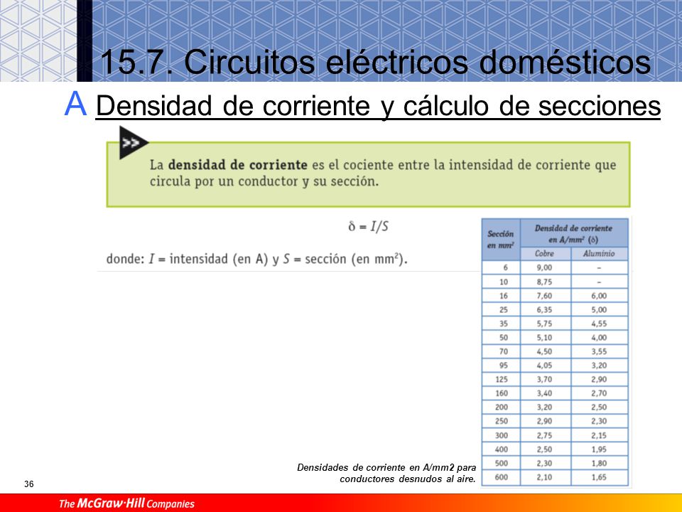 15.8. Montaje y experimentación de circuitos de c.c.
