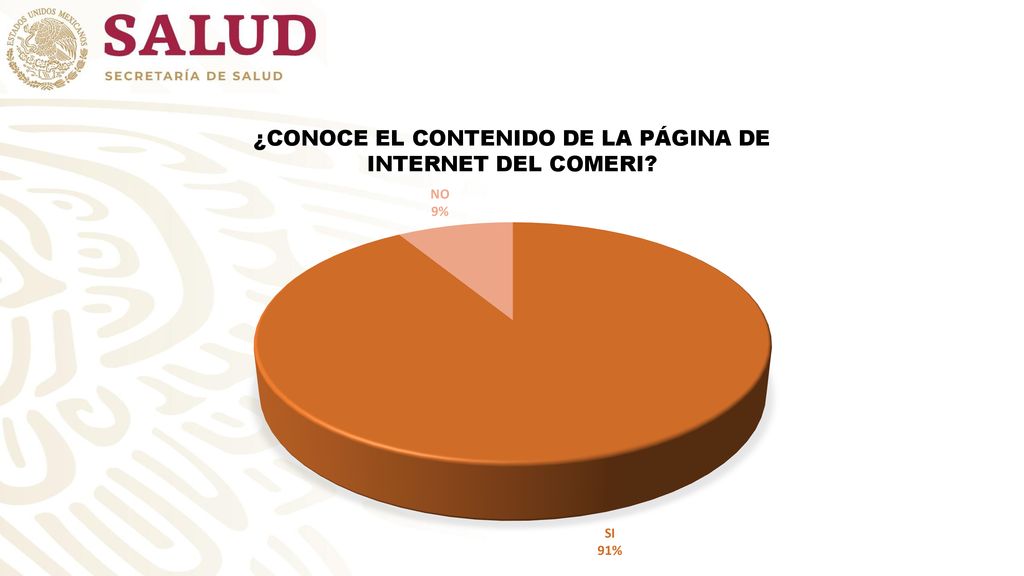 ¿CONOCE EL CONTENIDO DE LA PÁGINA DE INTERNET DEL COMERI