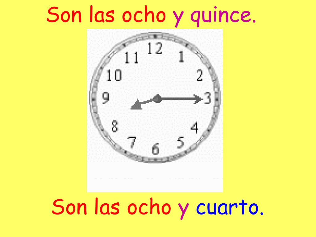 Son las ocho y quince. Son las ocho y cuarto.