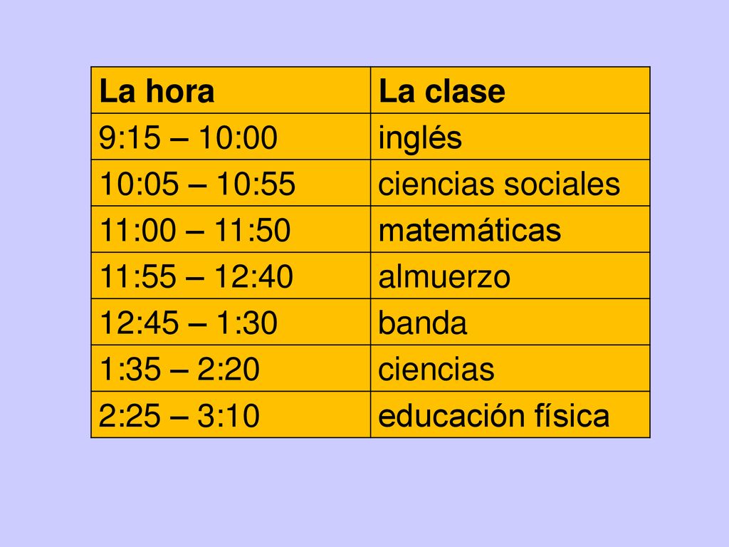 La hora La clase. 9:15 – 10:00. inglés. 10:05 – 10:55. ciencias sociales. 11:00 – 11:50. matemáticas.