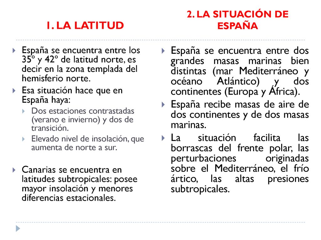 España recibe masas de aire de dos continentes y de dos masas marinas.