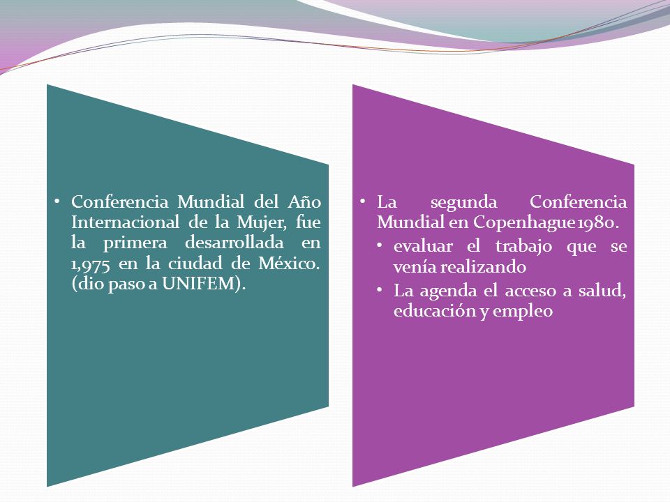 Conferencia Mundial del Año Internacional de la Mujer, fue la primera desarrollada en 1,975 en la ciudad de México. (dio paso a UNIFEM).