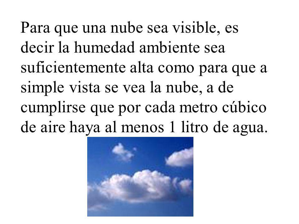 Para que una nube sea visible, es decir la humedad ambiente sea suficientemente alta como para que a simple vista se vea la nube, a de cumplirse que por cada metro cúbico de aire haya al menos 1 litro de agua.