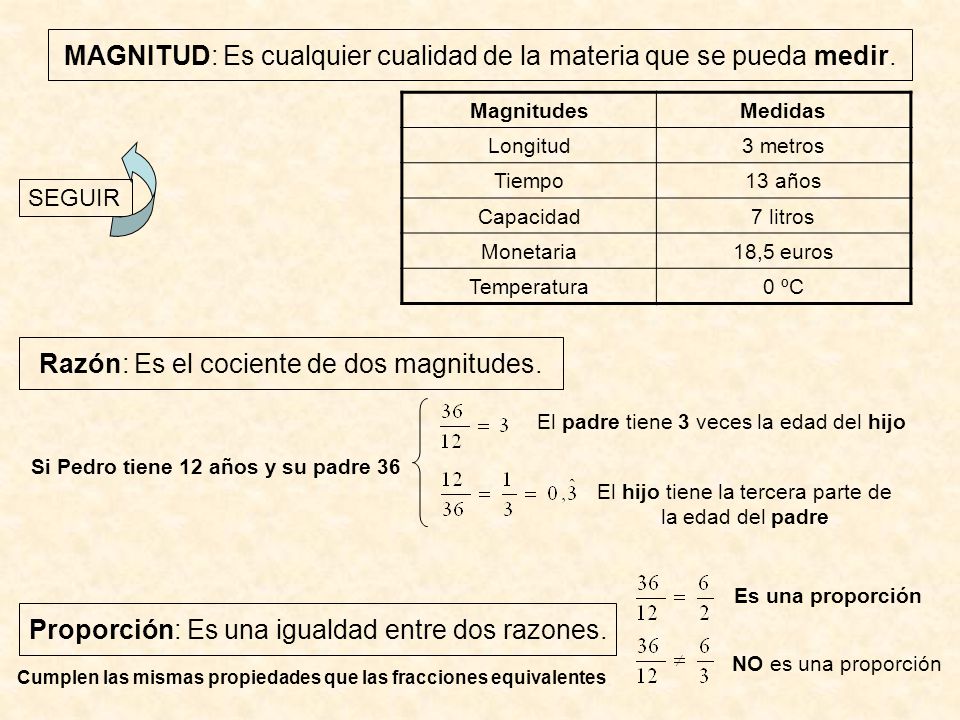 MAGNITUD: Es cualquier cualidad de la materia que se pueda medir.