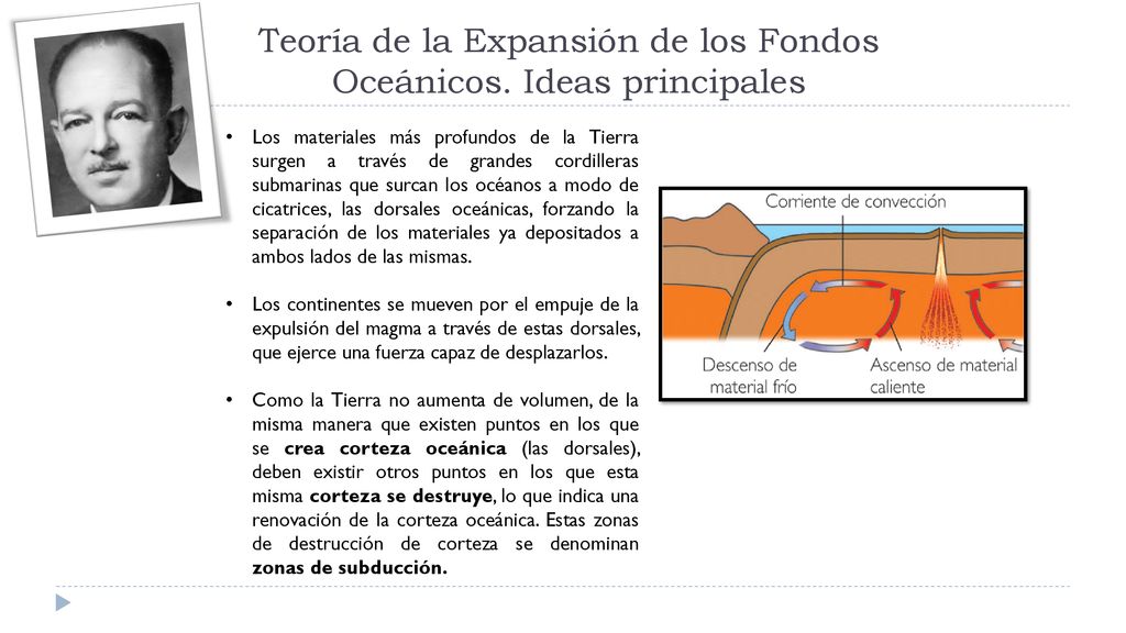 Teoría de la Expansión de los Fondos Oceánicos. Ideas principales