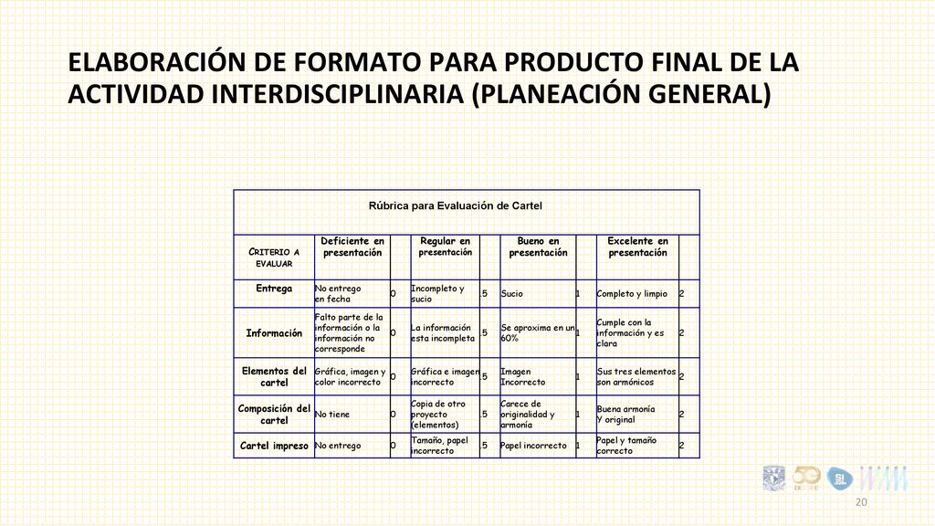 Elaboración de formato para producto final de la actividad interdisciplinaria (planeación general)